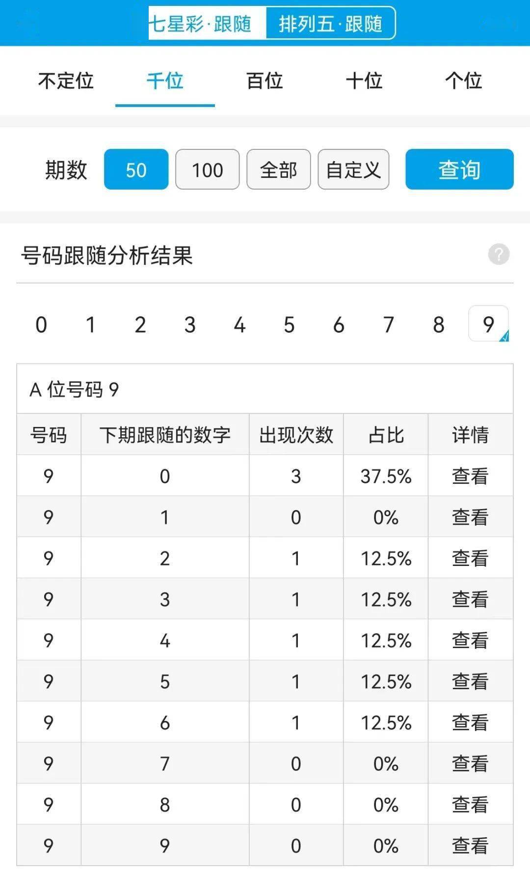 一肖一码100-准资料,数据导向实施_安卓版44.446