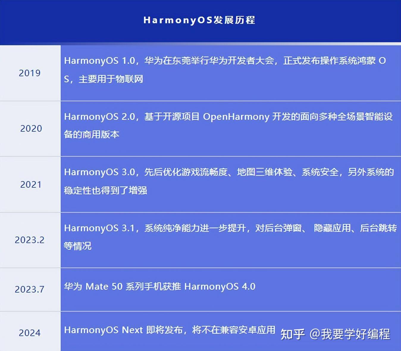 最准一肖一码100%,结构化推进评估_HarmonyOS38.400