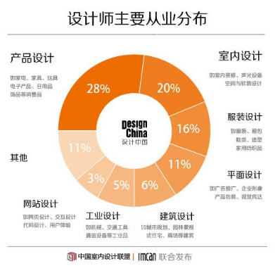 2024年正版资料全年免费,数据整合设计方案_薄荷版53.282