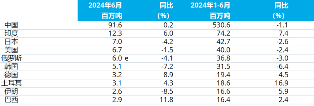 2024澳门六开彩开奖结果查询,实地数据解释定义_苹果版82.614