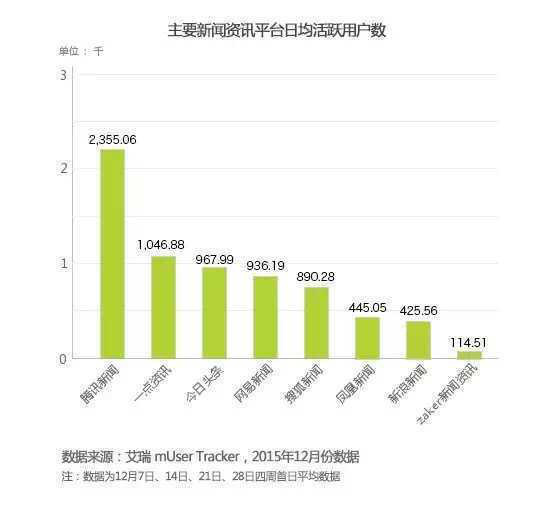 新澳今天最新资料网站,深入数据设计策略_基础版89.469