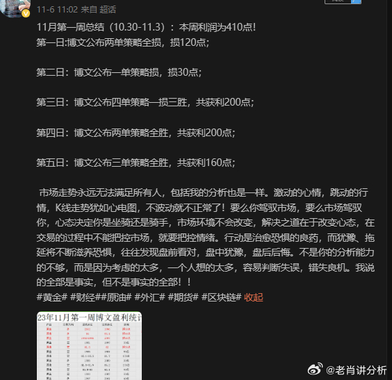 今晚必出一肖一码,精细化说明解析_Advanced12.129