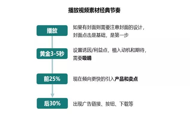 新奥天天免费资料大全,战略优化方案_Advance16.115