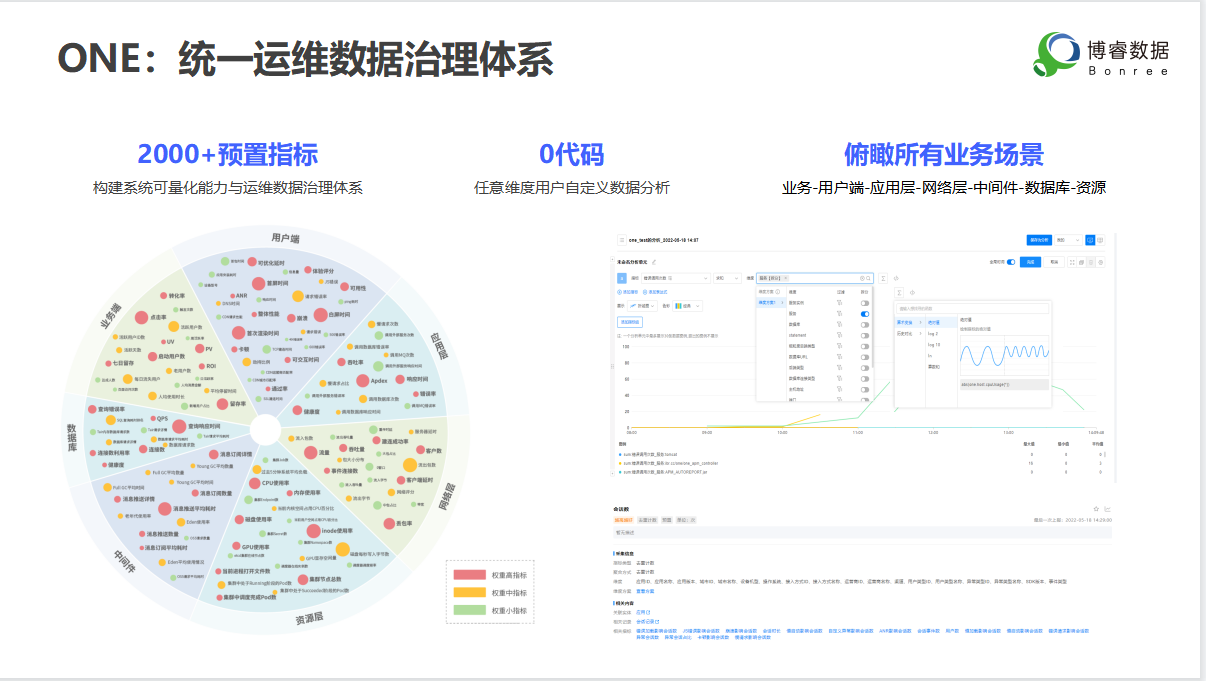 一肖一码精准100一肖中特,深层数据执行设计_Holo68.925