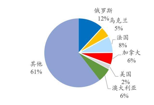 新澳全年免费正版资料,时代资料解释落实_The65.802