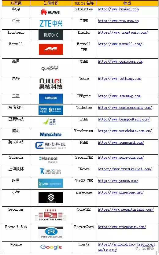 2024新澳门正版免费资本车,可靠执行计划策略_安卓79.620