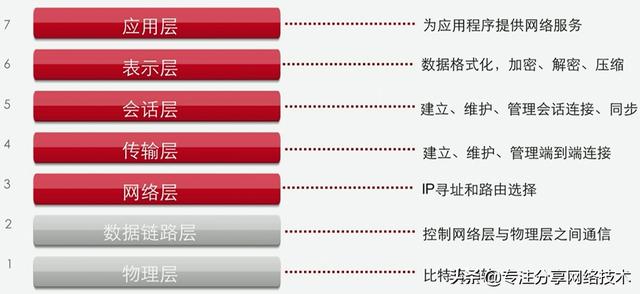 2024新奥免费资料,高速响应方案解析_YE版77.588