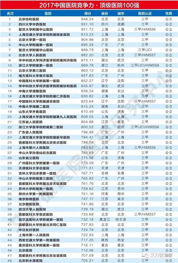 一码一肖100%的资料,实践解析说明_基础版14.543