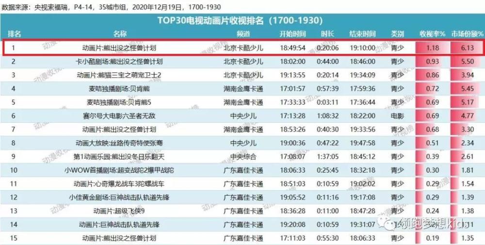 新奥天天正版资料大全,全面理解执行计划_V286.639