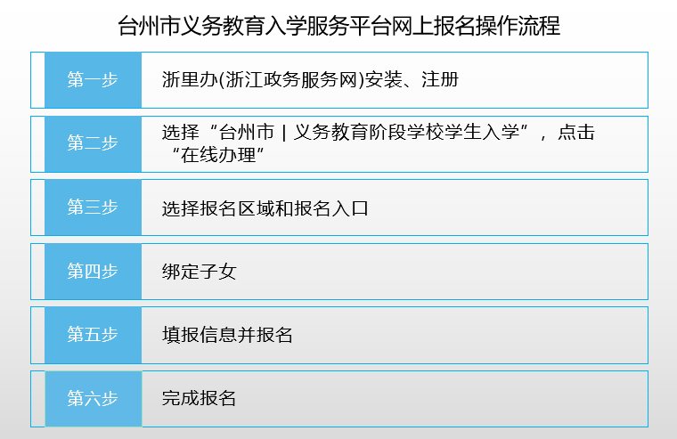 2024新奥天天免费资料,专家说明解析_DP37.746