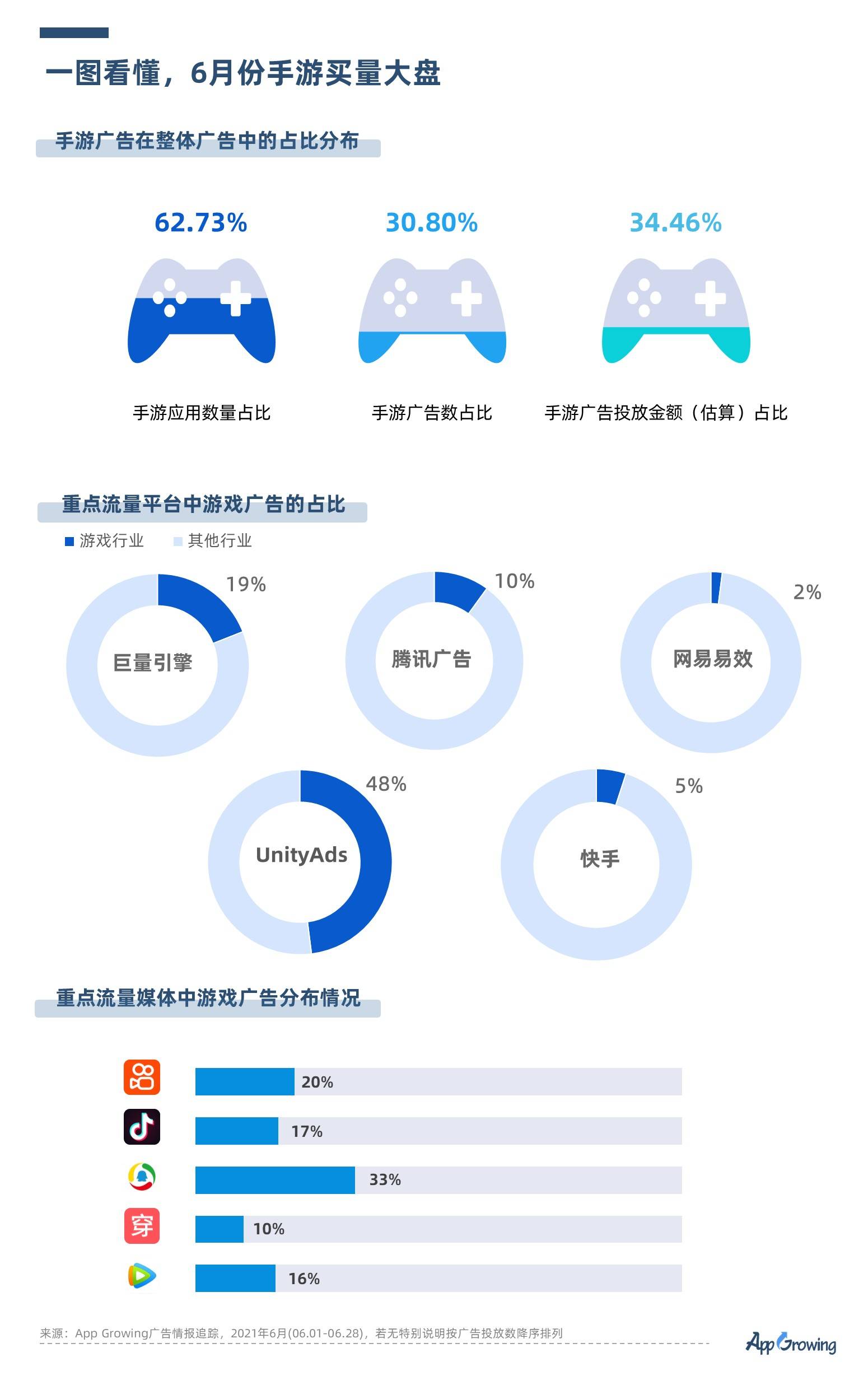 新奥全年免费资料大全安卓版,迅捷解答问题处理_Mixed44.945