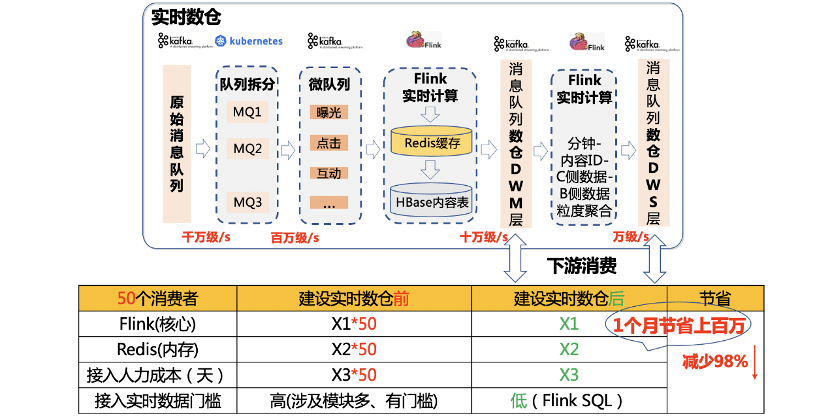 77778888管家婆必开一期,数据导向实施策略_Premium83.243