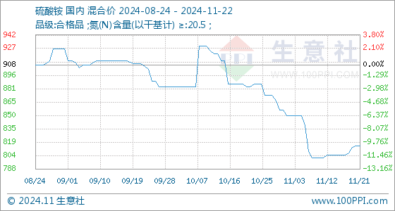 新奥天天正版资料大全,最新正品解答落实_BT22.815