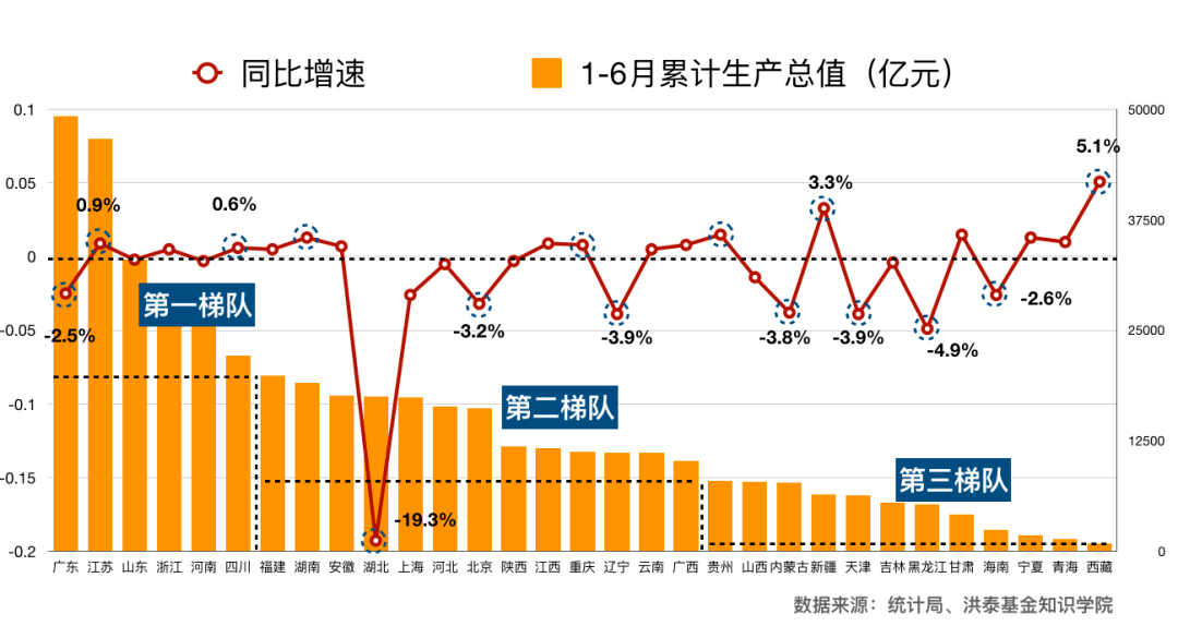 中央政治局会议提出超常规逆周期调节与积极宏观政策，释放经济稳定与积极调整信号