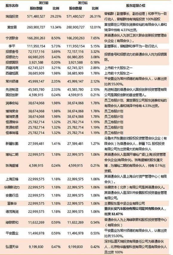 新澳最新最快资料,最新成果解析说明_潮流版29.842