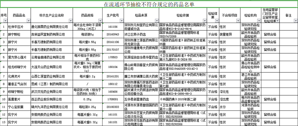 一肖一码一中一特,最新解答解释定义_FHD版48.530