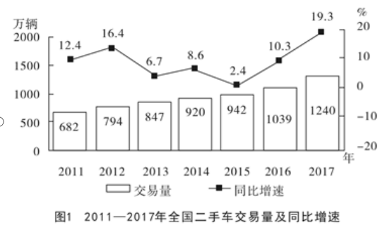 新澳最新最快资料新澳56期,最新热门解答定义_8DM61.206