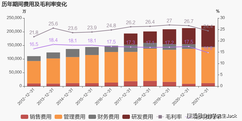 新澳免费资料大全最新版本,全面计划解析_GT63.393