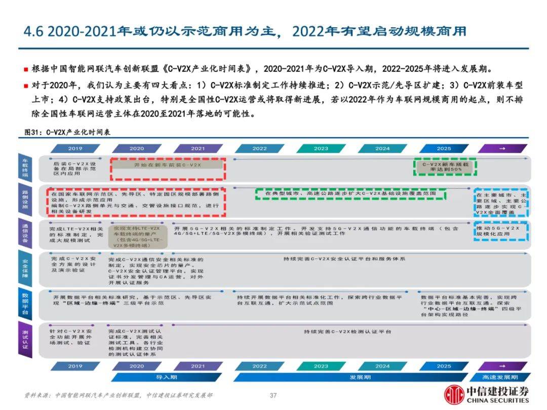 新澳综合资料免费提供,最新动态方案_HarmonyOS89.489