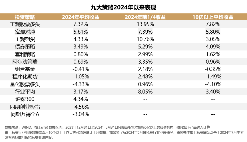 2024年全年资料免费大全优势,战略方案优化_冒险版38.806