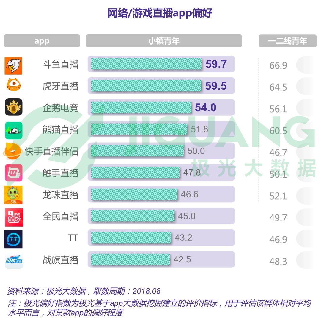 柚子伴我 第2页