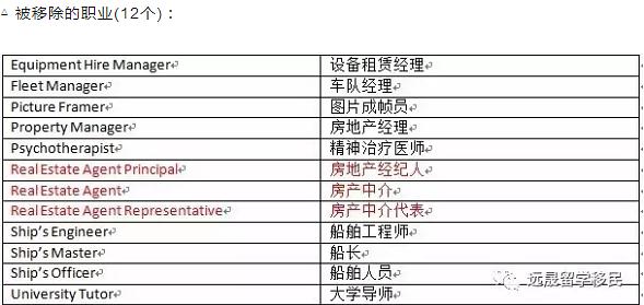 新澳资料免费最新,快速执行方案解答_Prime95.771