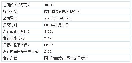 澳门一码一肖一特一中直播结果,科学依据解释定义_LE版47.218