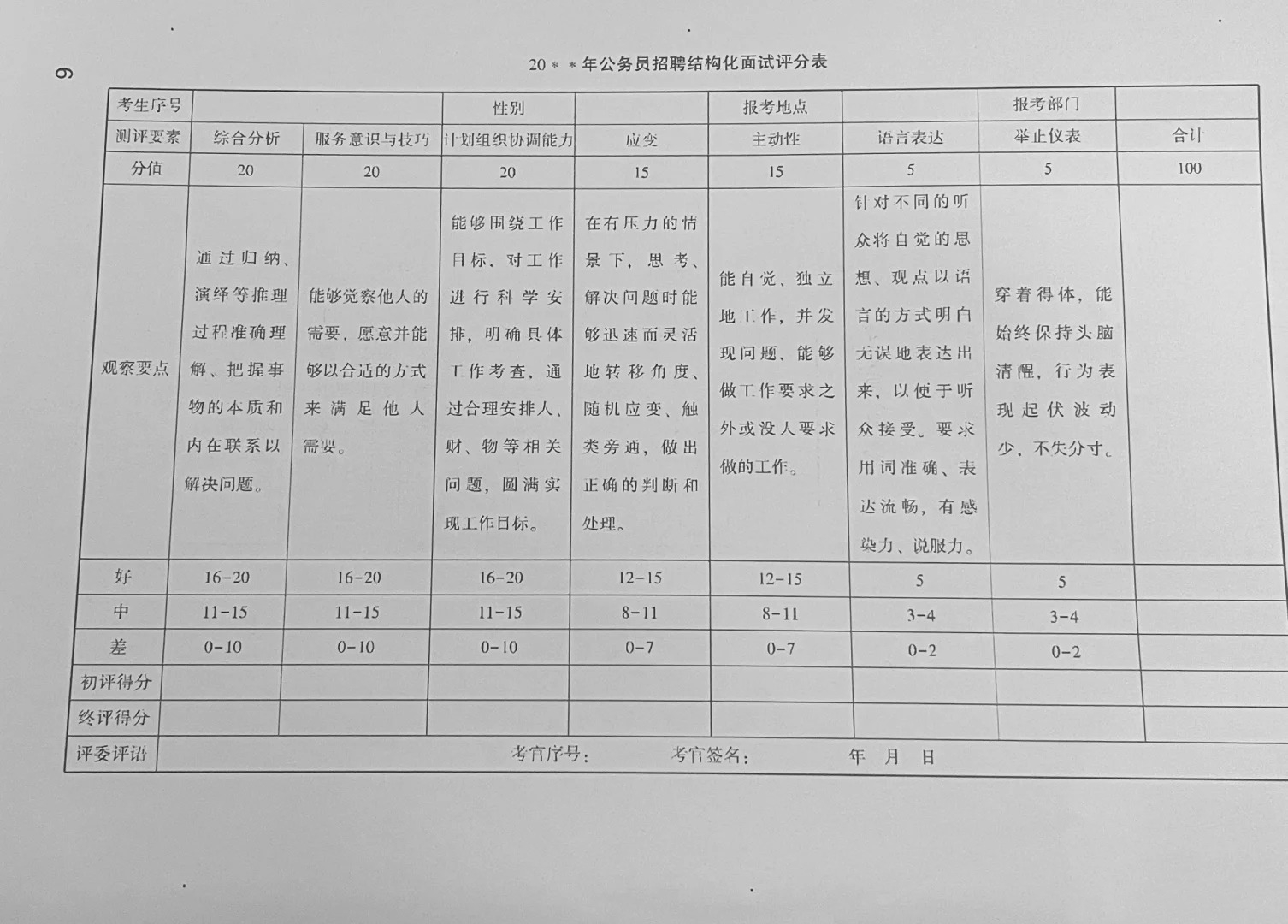 结构化面试评分标准及评分细则全面解析