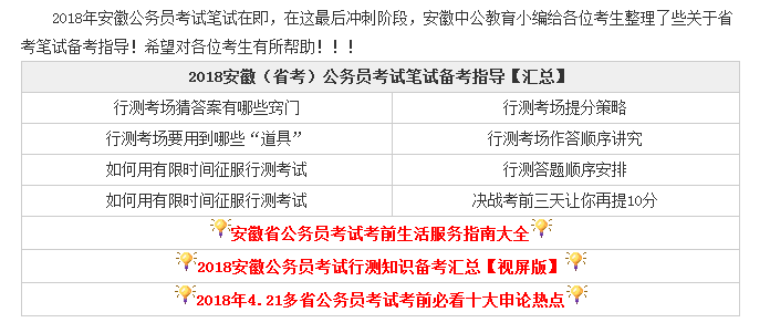 安徽公务员省考题目深度分析与探讨