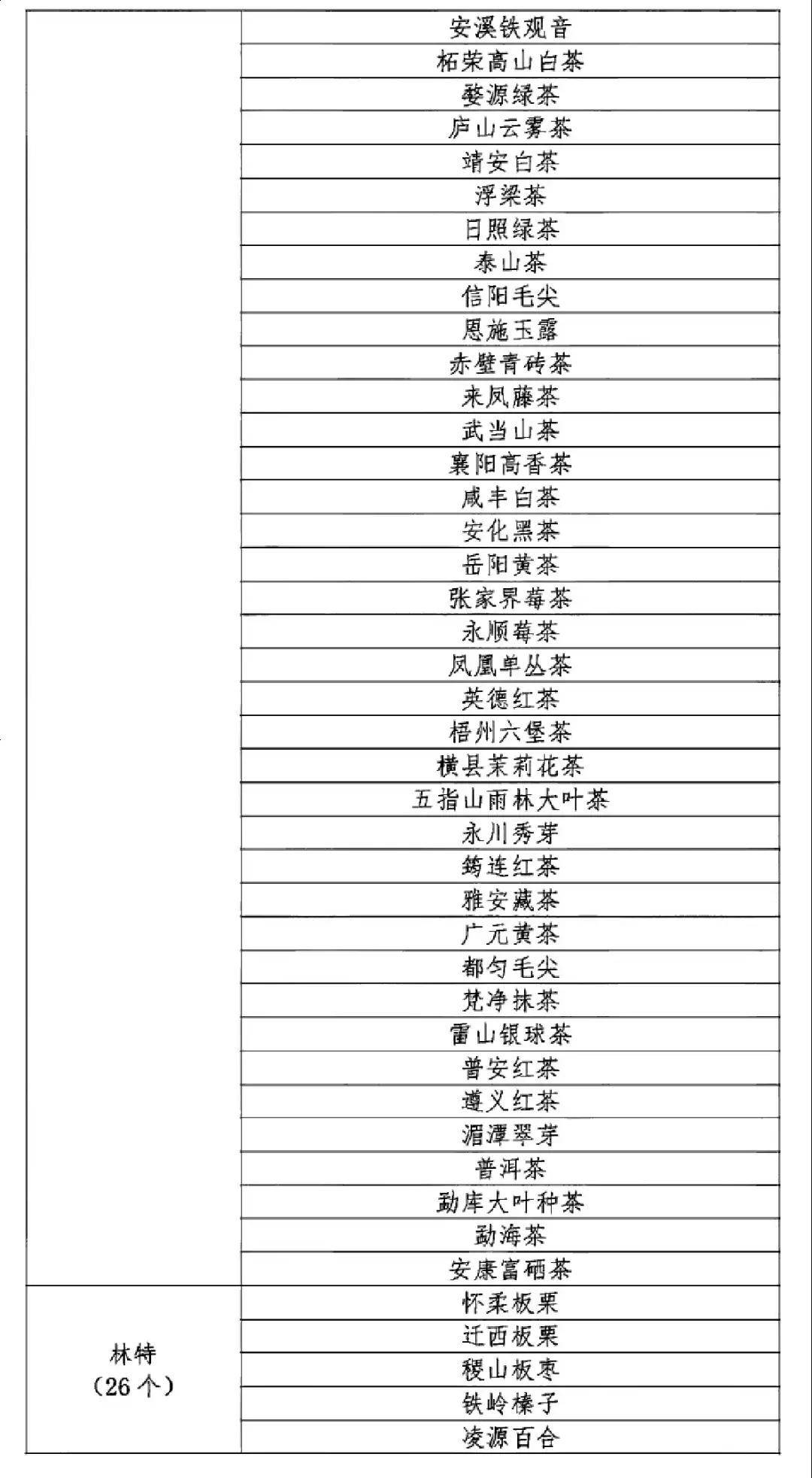 上海市公务员公示名单中的周衡思，公务员之路杰出代表探秘