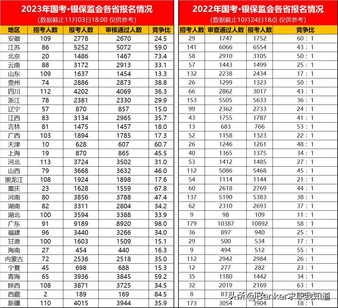 揭秘2024年国考时间，考试日期一览无余