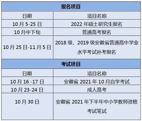 安徽省考130分水平深度解析