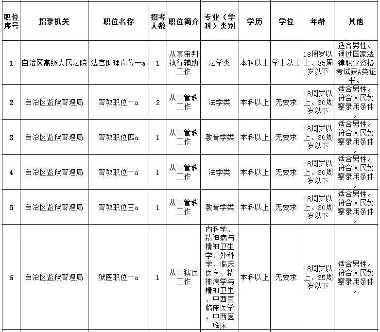 公务员备考详细计划表模板，助力高效备考之路