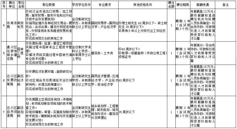 公务员体检表电子版的重要性与实际应用解析