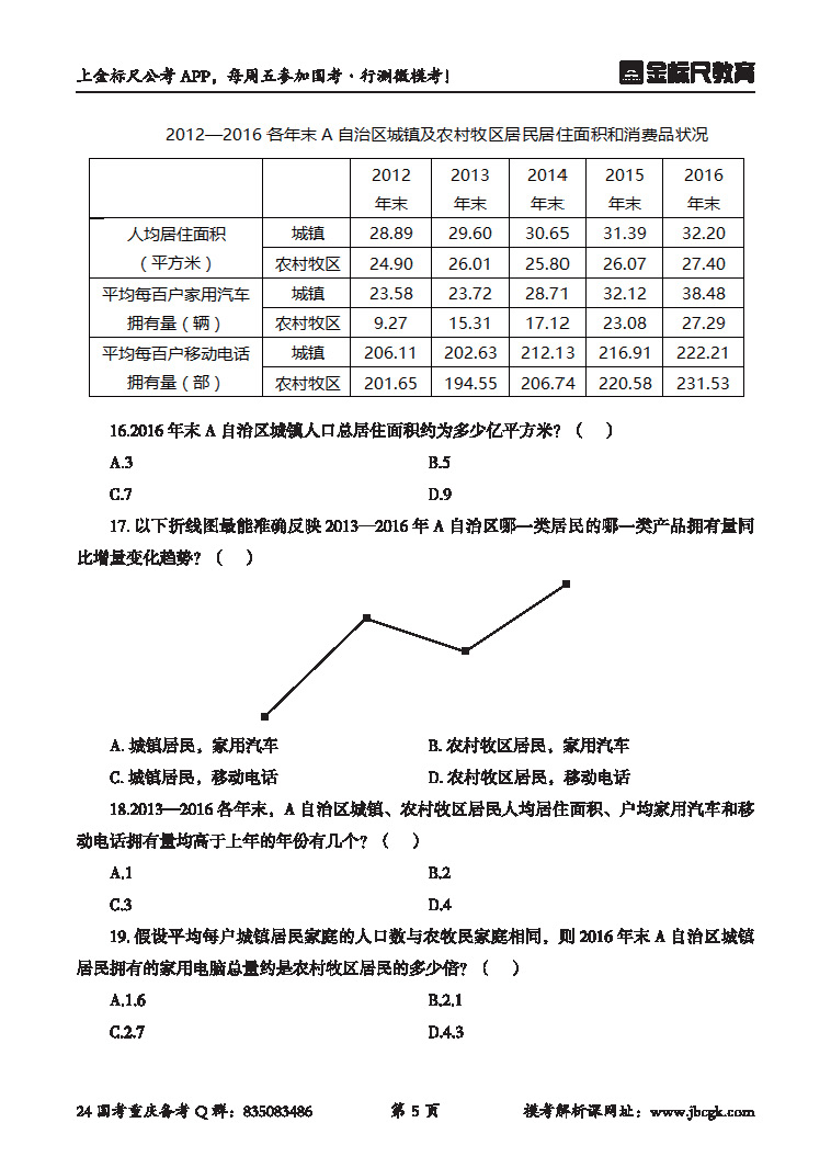 解析与备考策略全攻略