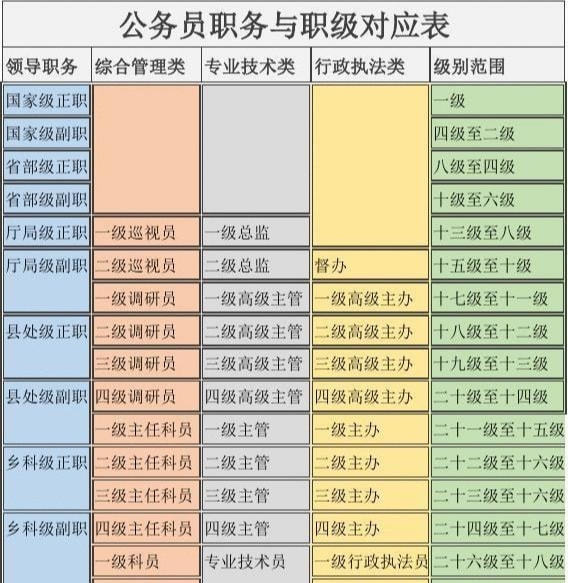 那些爱拖一天错一天， 第2页