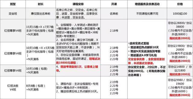 孤狼的吼声 第2页