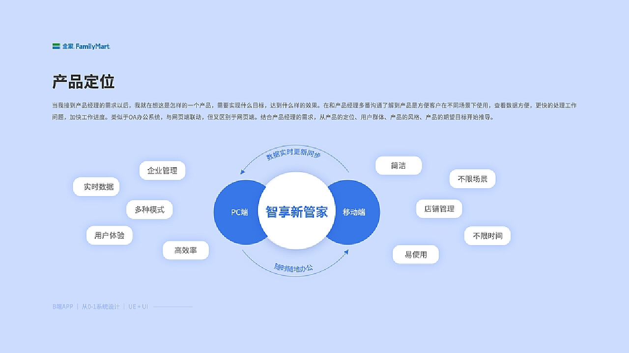 一肖一管家婆,数据导向设计方案_WearOS40.65