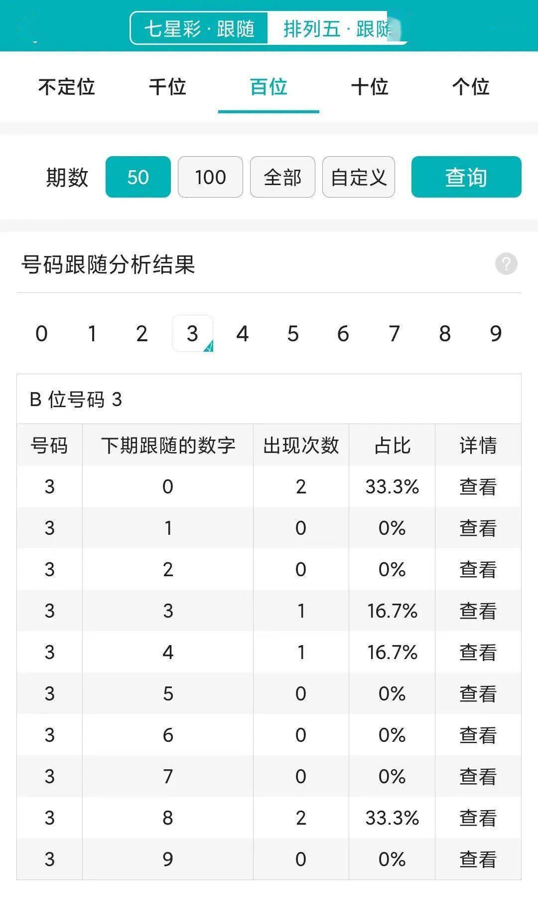 澳门稳杀一肖期期中特,功能性操作方案制定_特别版41.190