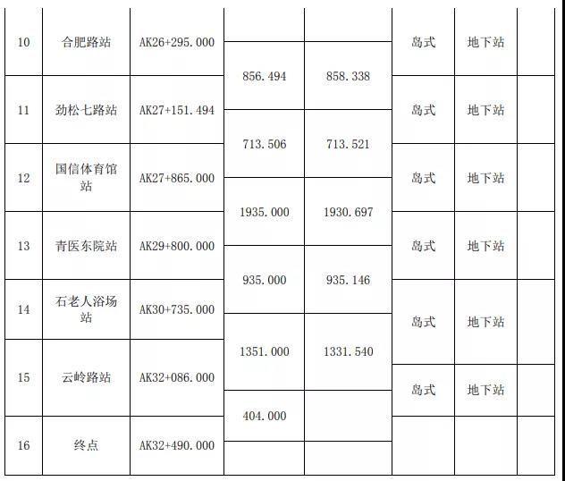 香港一肖中100%期期准,深度数据应用策略_MP20.841