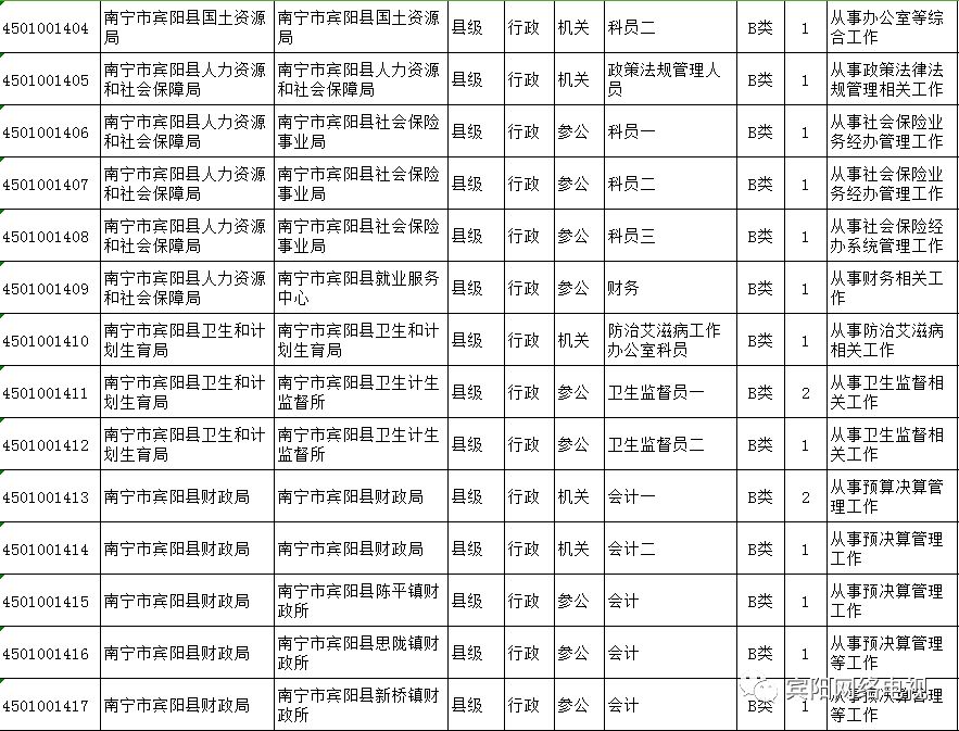 肆意的妖娆° 第2页