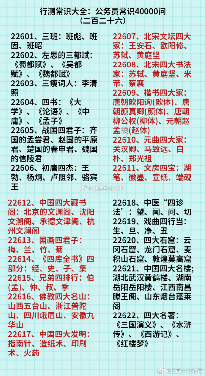 行测资料的重要性及有效应用策略