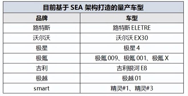 极越公司稳健应对市场挑战，积极回应经营状况