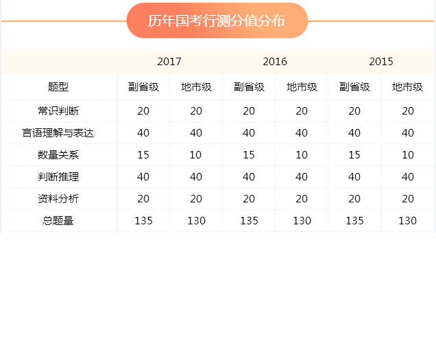 假妆狠幸福 第2页