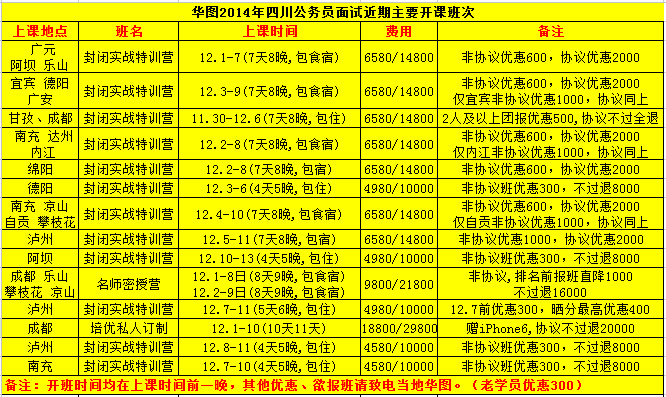 公务员考试培训班费用详解，成本、构成与选择指南