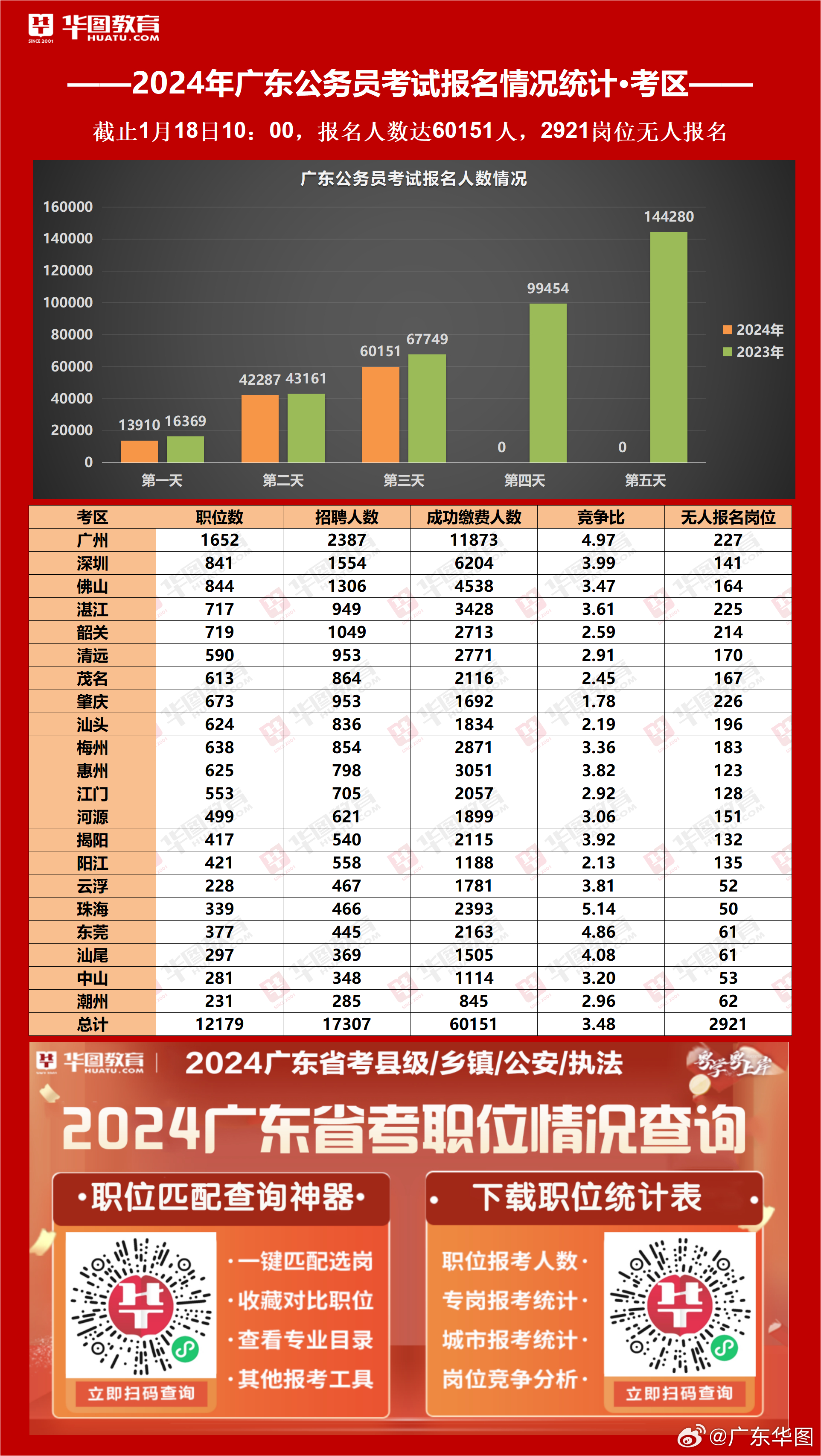 ゝ梦再续℡ 第2页