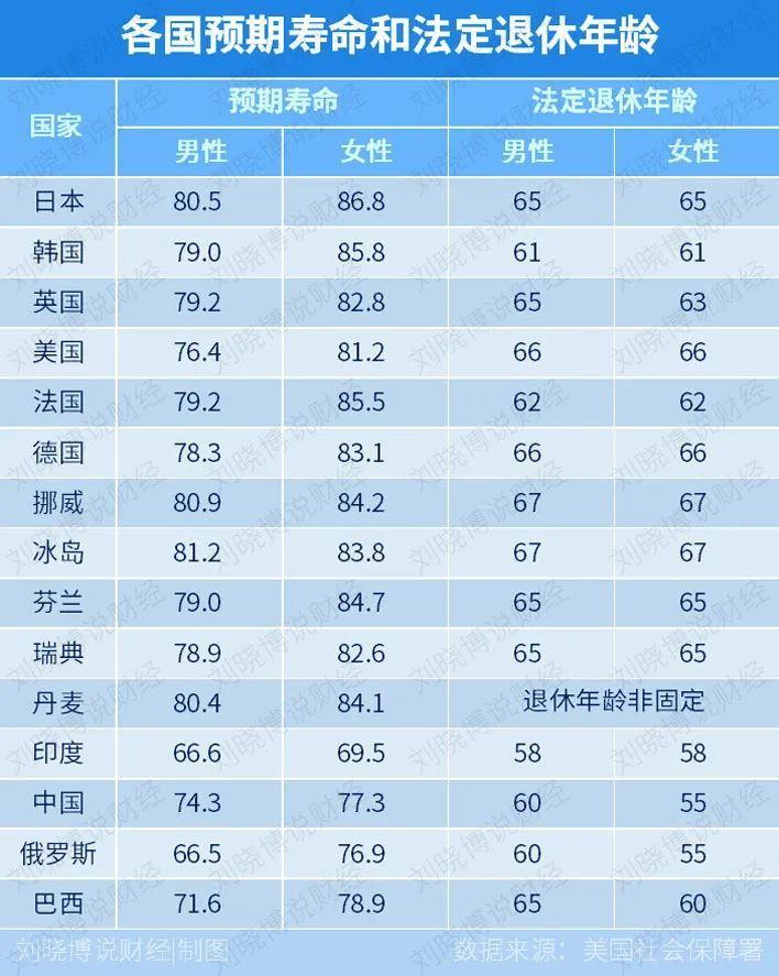 2025年公考年龄最新政策深度解读与影响分析