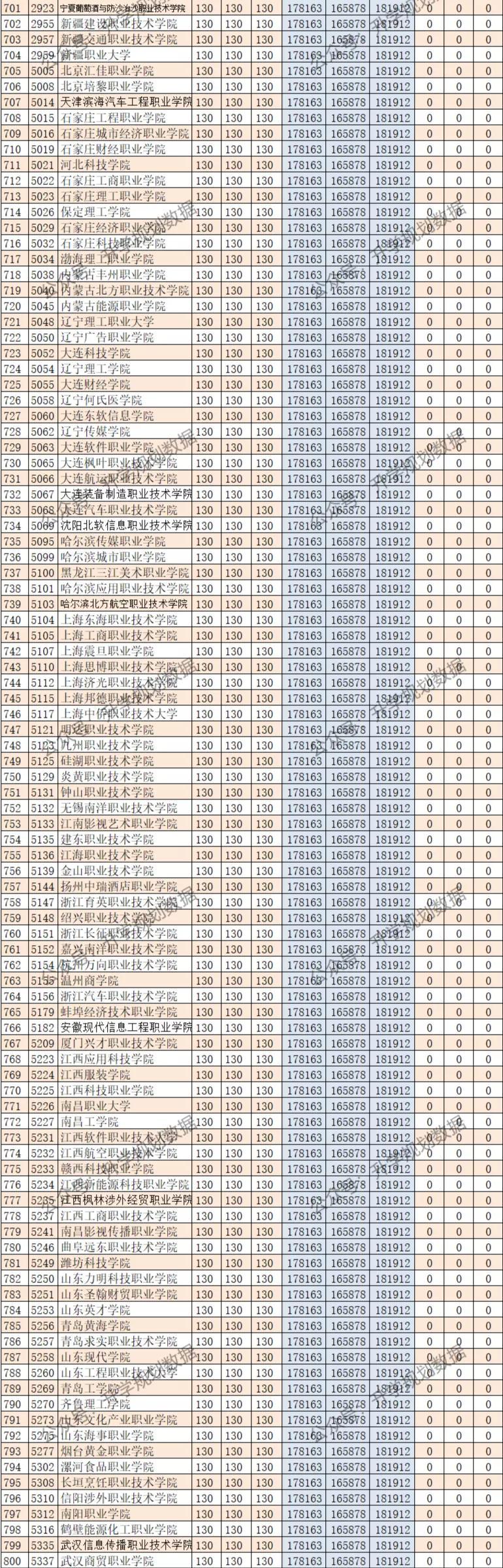 揭秘山西高考分数线趋势，分析与应对策略