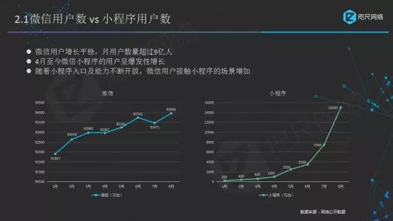 揭秘提升2023一码一肖,100%精准,全面应用数据分析_V212.221