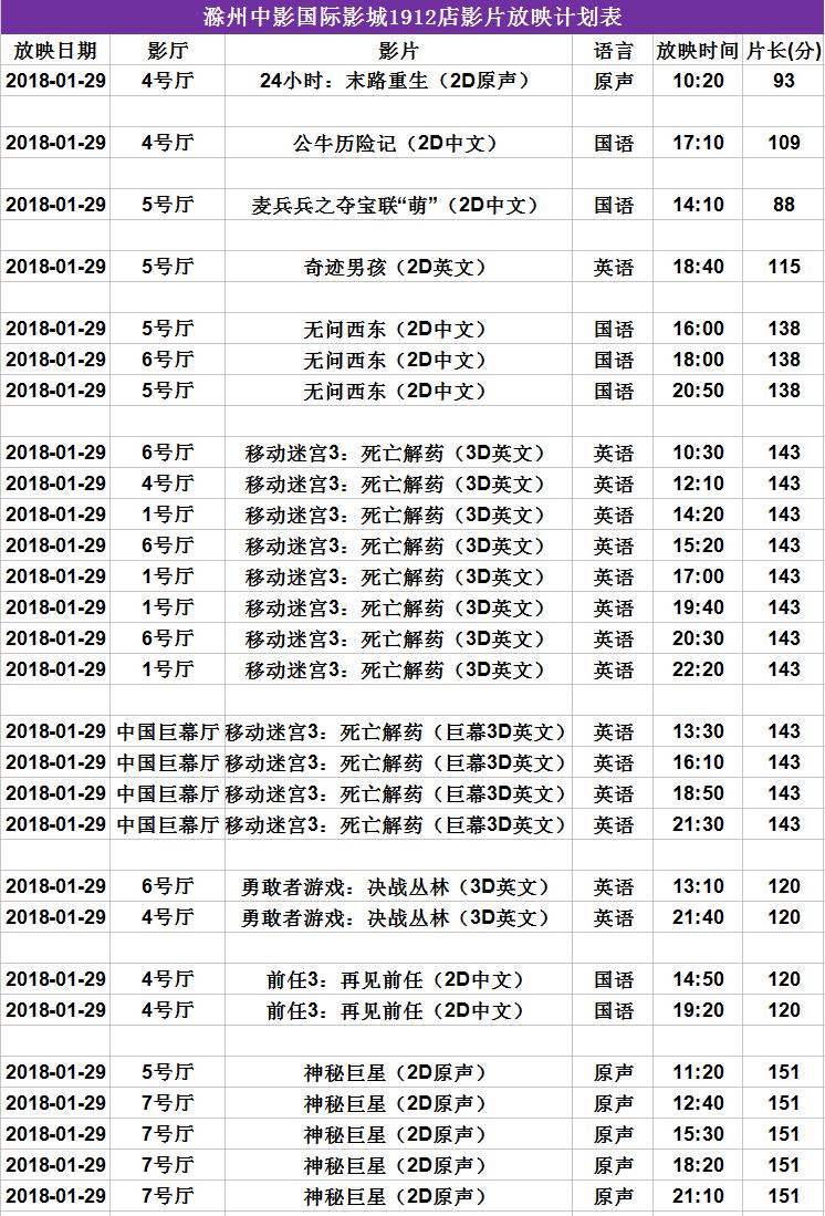 免费公开的一肖二码,准确资料解释落实_FHD29.368